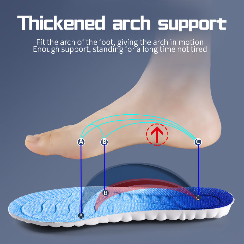 Kuangmi™ Anti-Impact Cloud Insoles